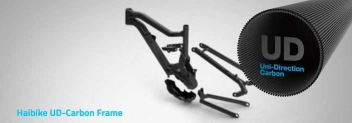 Haibike UD-Carbon Frame